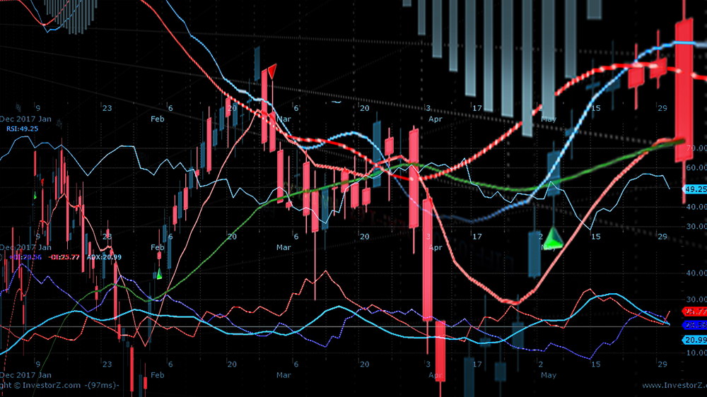 BİTCOİN FİYATI 6,700 DOLARA YÜKSELDİ,MARKET BİTHUMP SALDIRISINDAN SONRA 8 MİLYAR DOLAR KURTARMA EKLEDİ