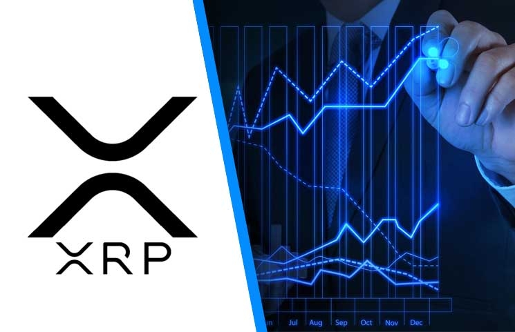 kriptoarena-2019-un-aci-veren-koini-ripple-da-son-durum-ne