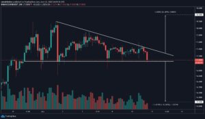 kriptoarena-binance-coin-de-beklenti-asagi-yone-donmus-olabilir