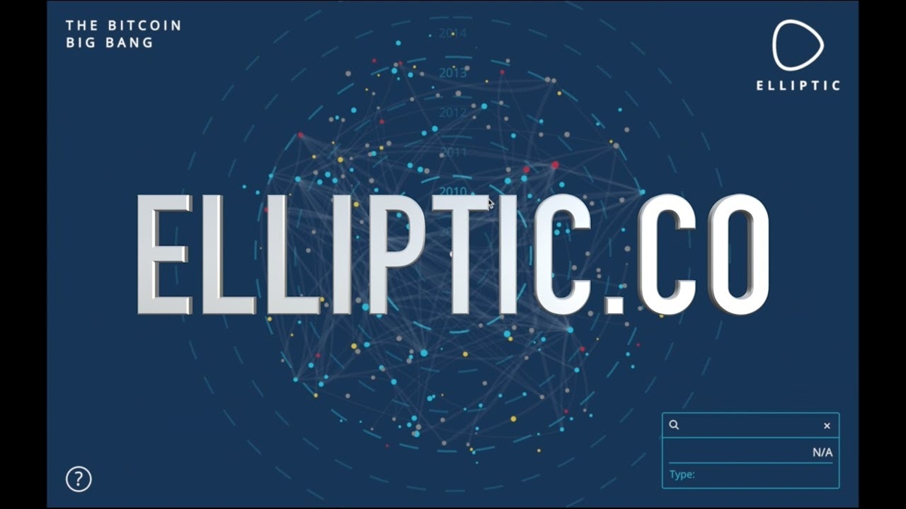 kriptoarena-bitcoin-islemlerinin-yalnizca-yuzde-2-si-yasa-disi
