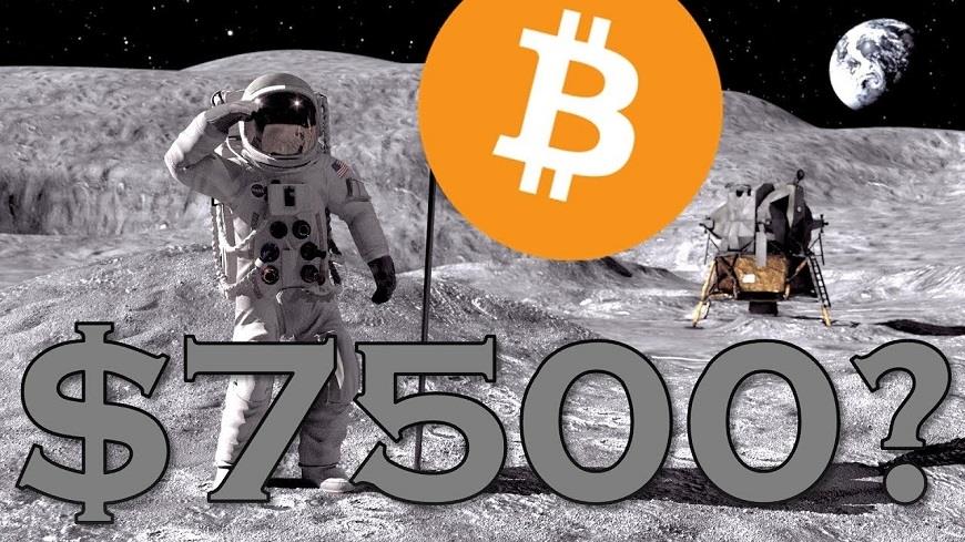 kriptoarena-bitcoin-yine-7-bin-500-dolari-asamadi-bunun-anlami-ne