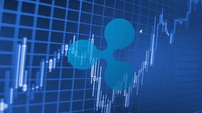 kriptoarena-bu-analiste-gore-ripple-in-xrp-si-yeni-zirveler-gorebilir