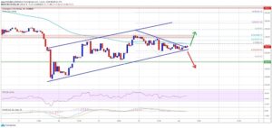 kriptoarena-ethereum-da-beklenti-pozitif-ancak