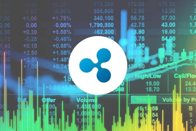 Ünlü analistten sevindiren Ripple tahmini