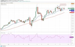 kriptoarena_binance-coin-bnb-yukselis-trendinde-ancak281212