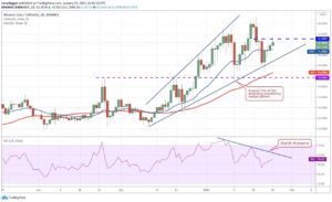 kriptoarena_binance-coin-de-yukselis-isaretleri-mi767931