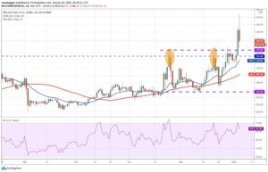 kriptoarena_bitcoin-cash-te-ayi-boga916578