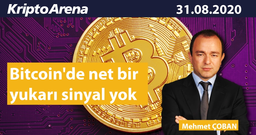 Bitcoin de görünüm bundan sonraki seyre ilişkin neler söylüyor?