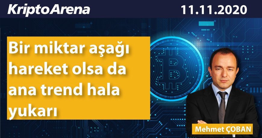 Bitcoin de son görüntü hangi seviyeleri işaret ediyor?