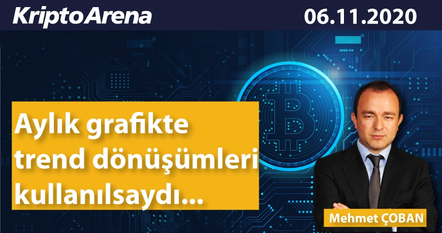 Bitcoin için  aylık grafikler  nasıl sinyal üretiyor?