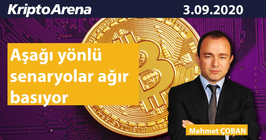Bitcoin için  dikkatli  olma zamanı…