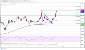 kriptoarena_bnb-nin-3550-ve-3560-dolar-direnc836778