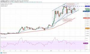 kriptoarena_cardano-ada-dusus-trendi-cizgisinin89158