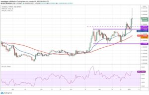 kriptoarena_cardano-ada-icin-karasiz-bir-seyir477317