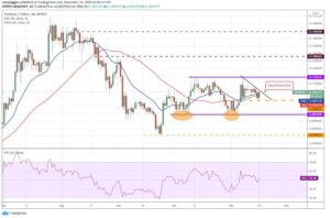 kriptoarena_cardano-ada-kritik-ortalamanin-altina939773