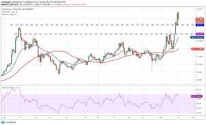 kriptoarena_chainlink-link-guclu-bir-yukselis787025