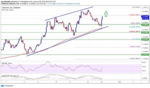 kriptoarena_chainlink-link-icin-25-00-dolar961512