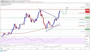 kriptoarena_chainlink-link-icin-ilk-hedef-20-dolar286736
