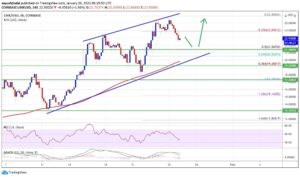 kriptoarena_chainlink-link-onemli-destek-bolgesine793389