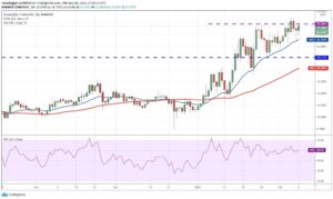 kriptoarena_chainlink-te-link-yukselisin-devami-27417854
