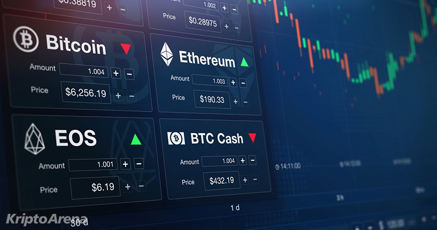 CoinMarketCap, Sıralamaları Güncelledi: Türk Kripto Para Borsalarının Sıralaması Değişti