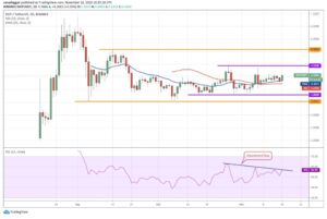 kriptoarena_dot-icin-4-63-dolar-seviyesi123582
