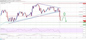 kriptoarena_ethereum-1780-dolar-civarinda-guclu-bir482279