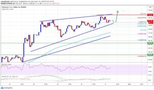 kriptoarena_ethereum-750-760-dolar-seviyelerine-kirmaya937499