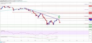 kriptoarena_ethereum-da-1650-ve-1500-dolar-seviyeleri973769