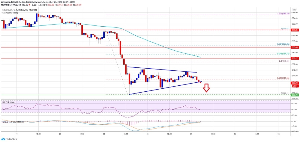 kriptoarena_ethereum-da-355-dolar616989