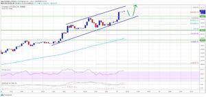 kriptoarena_ethereum-da-simdiki-hedef-noktasi612096