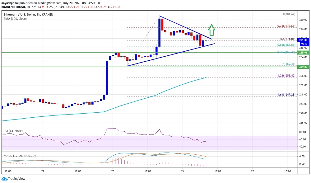 kriptoarena_ethereum-gozunu-daha-yukarilara973504