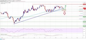 kriptoarena_ethereum-guclu-bir-direncle-karsi46787