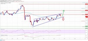 kriptoarena_ethereum-icin-kritik657271
