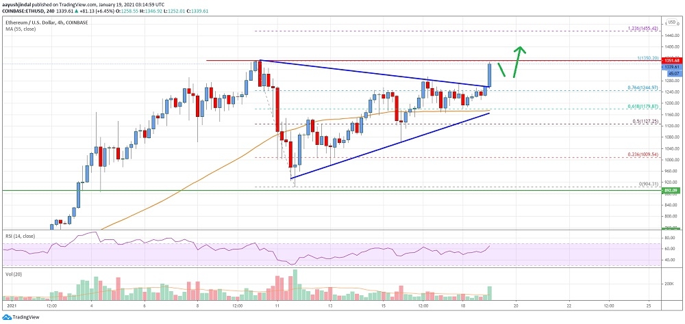 kriptoarena_ethereum-un-kisa-vadede-daha-da-yukselmesi136234
