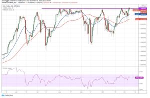 kriptoarena_leo-da-1-29-dolar-seviyesi-son-derece721079