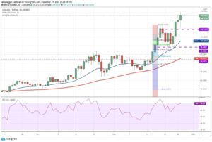kriptoarena_litecoin-de-hedef-145-dolar864227