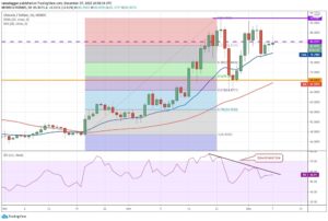 kriptoarena_litecoin-ltc-de-kritik-seviye-kismen837769