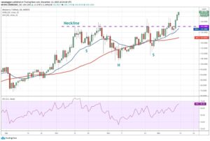 kriptoarena_monero-icin-yeni-hedef-167-dolar-olabilir959653