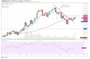 kriptoarena_monero-xmr-da-bogalar-direnci-kirmaya461774