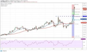kriptoarena_monero-xmr-icin-213-dolar-seviyesine490180