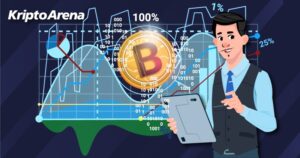 kriptoarena_tradingview-genel-mudurunden-btc-nin-seyrine585839