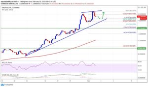 kriptoarena_uniswap-ta-18-80-ve-18-50-dolar-seviyeleri816495