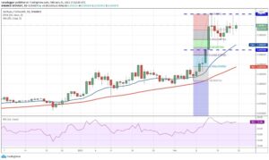 kriptoarena_vechain-hedef-yukseltebilir40299