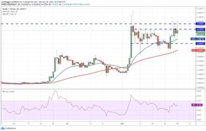 kriptoarena_xlm-0-409-dolara-yukselebilir755072