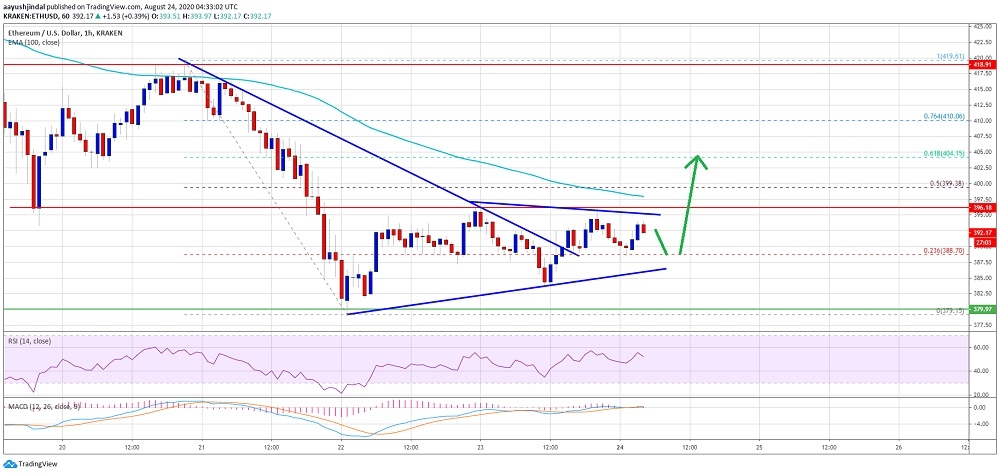 kriptoarena_xrp-istikrarli-bir-toparlanma79732