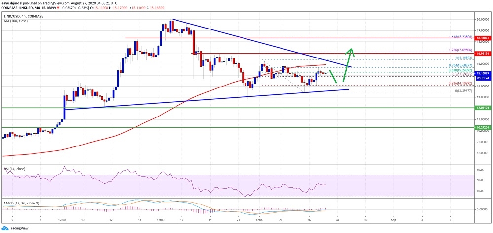 kriptoarena_xrp-kritik-direncin-oldukca-altinda-islem312142