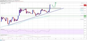 kriptoarena_yuzde-8-yukselen-ethereum-da-siradaki-hedef510603