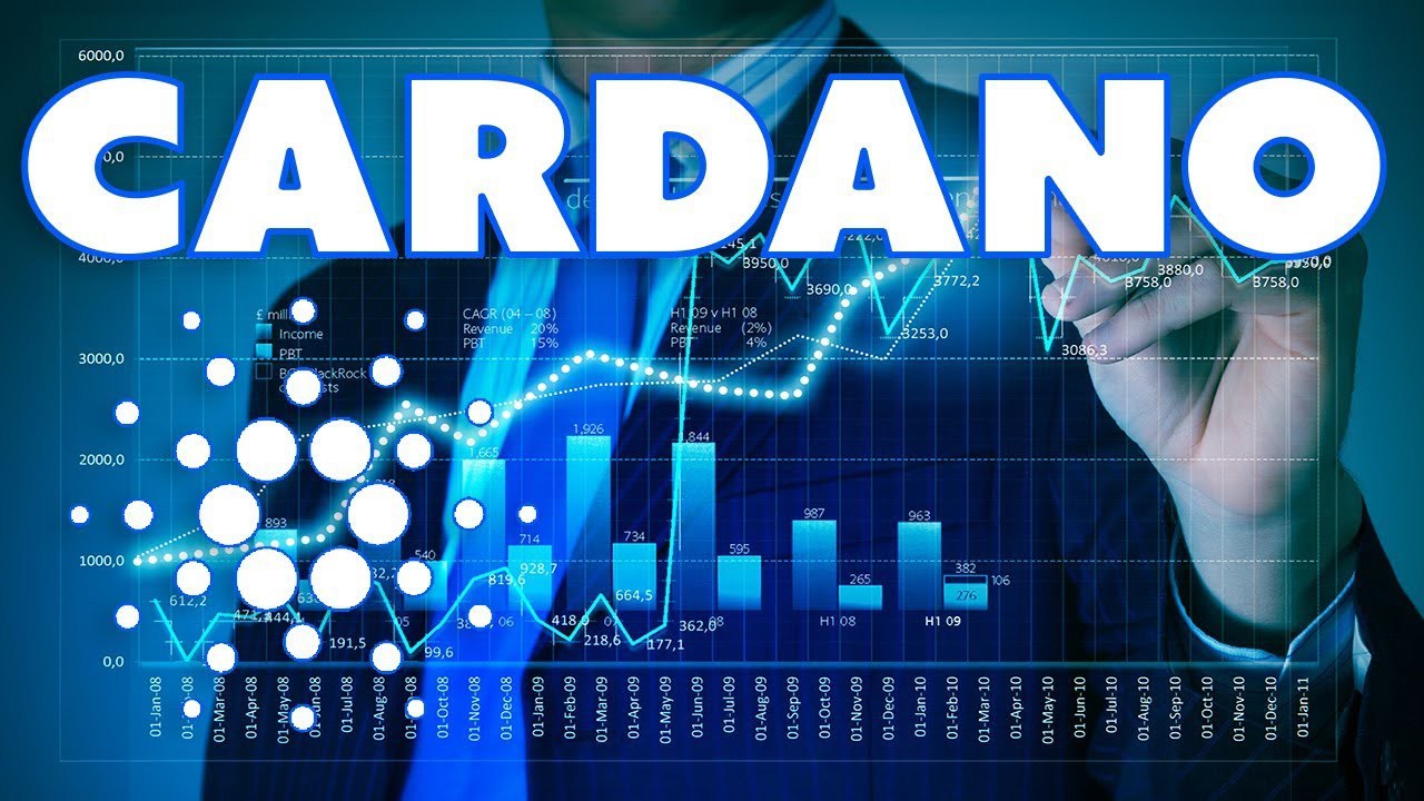 Cardano (ADA) Fiyat Analizi: Büyük Hareket Geliyor mu?