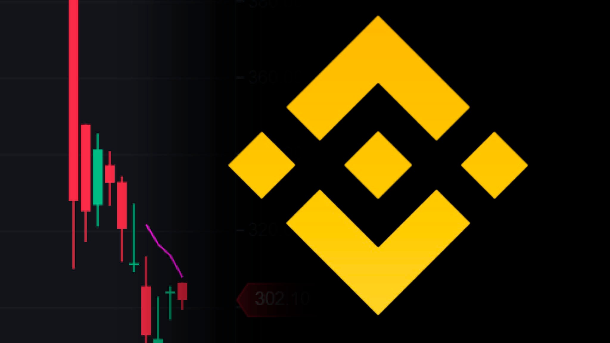 Binance Bu 26 Altcoin İçin Önemli Duyurular Yaptı!